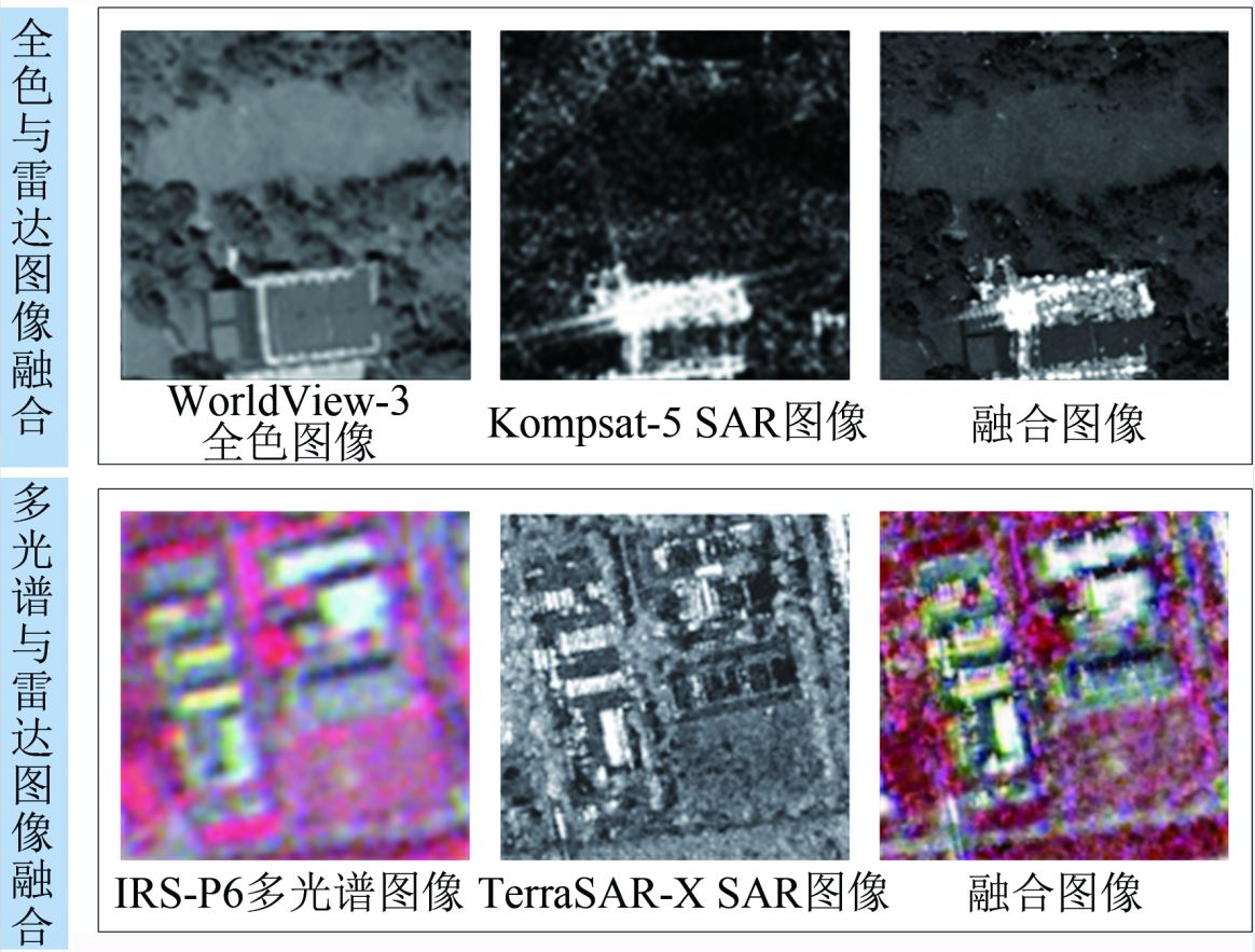李树涛_图5   全色、多光谱与合成孔径雷达图像融合示例